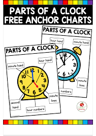 Parts Of A Clock Anchor Charts United Teaching In 2020 Anchor Charts Math Measurement Activities Early Childhood Math