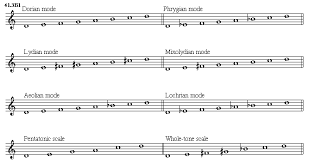 The raw emotions expressed within these sonic landscapes are mesmerizing examples of musical impressionism. Sound Patterns Chapter 41 Impressionism