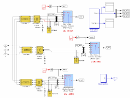 Standard kva ratings are shown. Https Www Aeeolica Org Uploads Documents Cie06 Cie06 3 10 Jacques Courault Pdf