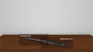 Knife ability test level script : Semantic Congruency Effects Of Prime Words On Tool Visual Exploration Sciencedirect