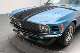 Image result for Mendoza Blue 1970 Iso