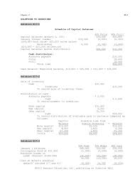 Kunci Jawaban Advance Accounting Chapter 12 Ilmusosial Id