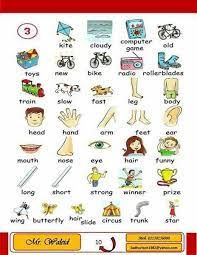 Pin By Nancy Ariza On Improve Your English Learn English Vocabulary Improve Your English