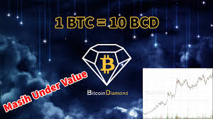 Cryptocurrency memanfaatkan teknologi blockchain untuk mencapai desentralisasi, transparansi dan kekekalan. Bitcoin Diamond Bcd Dengan Suplay 10 1 Dengan Bitcoin Youtube