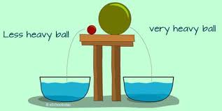 What Is Kinetic Energy