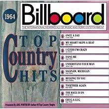 billboard top country hits wikipedia