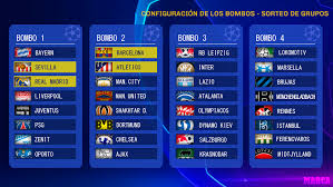 Check champions league 2021/2022 page and find many useful statistics with chart. Champions League Live Blog The 2020 21 Champions League Group Stage Draw Marca