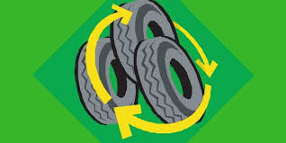 Turn your junk car into cash. Starting Waste Tyre Recycling Plant Profitable Business Plan Sample Makeinbusiness Com