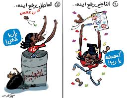 Check spelling or type a new query. Ø§Ù„Ù†Ø§Ø¬Ø­ ÙŠØ±ÙØ¹ Ø§ÙŠØ¯Ù‡