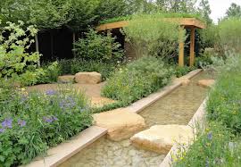 Rural Landscaping Ideas Water Features In The Garden Front House Landscaping Waterfalls Backyard