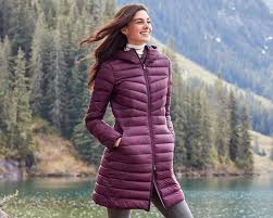 What Is A Packable Coat Lands End