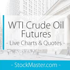 Wti Crude Oil Futures Advanced Chart Live Stock Master