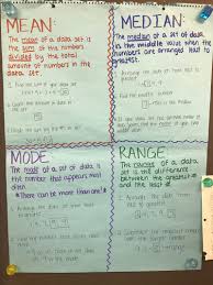 finding the mean median mode and range mrs edgings