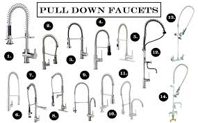 a new kitchen faucet  proverbs 31 girl