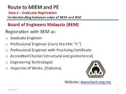 What is the admission process for this program? My Journey To Miem And Pe By Ir Dr Rosemizi Bin Abd Rahim Ppk Komputer Perhubungan 18 July Ppt Download