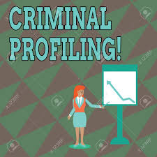 Text Sign Showing Criminal Profiling Business Photo Text Develop