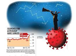 Congratulated @mamataofficial party win in west bengal assembly elections. Hit By Unpredictable Market Investors Turn To Astrologers For Stability Business Standard News