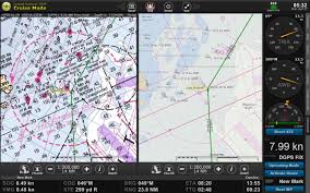 Noaa Will Sunset Traditional Nautical Charts Sad But