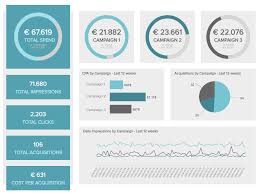 Check spelling or type a new query. Digital Marketing Report See Daily Weekly Monthly Templates