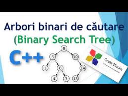 Introduction to c++ programming language. Arbori Binari De Cautare Binary Search Tree Notiuni Introductive Youtube