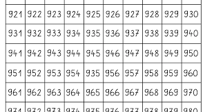 Die kenntnisse der kinder über die darstellung zweistelliger zahlen sollten an dieser stelle wiederholt werden. Tausendertafel 1000er Tafel Zum Ausdrucken