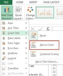 Pin By Charmaine On Dashboard Designs Excel Dashboard Templates Excel Dashboard Design