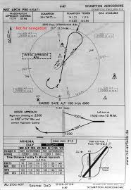 raf scampton historical approach charts military