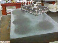 Pin By Beardface On Scraping