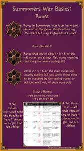 Please take it with pinch of salt. Rune Guide That I Made For My Girlfriend Who Is New To Summoners War Summonerswar
