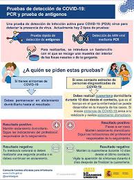 Los preocupantes datos de europa y … Coronavirus En Espana Hoy Semana Santa 2021 Medidas Y Restricciones Vacunas Y Ultima Hora Marca