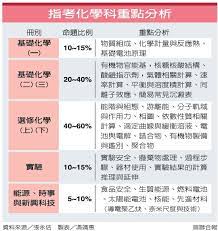 德语版 | 法语版 | 俄语版 | 波兰语版 | 华语版. æŒ‡è€ƒè¡åˆº å„ç§'è€ƒè©¦é‡é»ž 1111ç¤¾ç¾¤è¨Žè«–å€ å·¥ä½œ è·å ´ å°ˆæ¥­æŠ€èƒ½åˆ†äº«