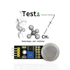 Did you know the gas leak is a significant problem all across the u.s? Keyestudio Mq 4 Natural Gas Methane Sensor Detection Module For Ardui 4 95