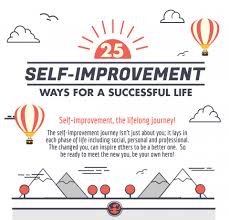 Listed below are 20 such personality . 25 Self Improvement Tips For A Successful Life Infographic E Learning Infographics