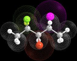 QUÍMICA PERIÓDICA: Os 20 gifs de Química mais bonitos da internet
