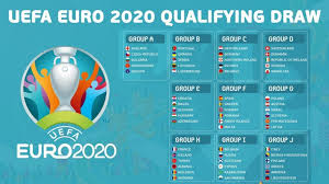 The match schedule below will help. Euro Cup 2020 Make Your Office Fun Exciting Easywork Asia