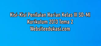 Kisi Kisi Ph Kelas 3 Tema 2 K13 Tahun 2020 2021 Websiteedukasi Com