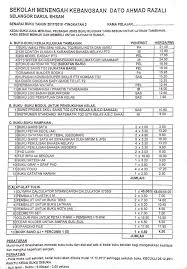 Senarai buku teks tingkatan 5. Senarai Buku Tahun 2018 Untuk Smk Dato Ahmad Razali Facebook