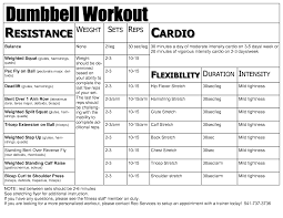 Hd Wallpapers Printable Dumbbell Exercise Chart Pdf Wide