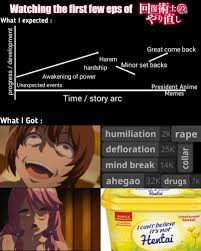 President Anime Memes Facebook