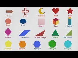 Shapes Different Shape Names With Useful List Types 7esl Shape Names Geometric Shapes Names Shapes Worksheet Kindergarten