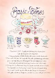 Scones Recipe Hand Drawn Recipe Drawing Basic Scones Scones