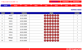 Keluaran sgp memang menyimpan segudang manfaat untuk bettor. Result Keluaran Togel Hongkong 16 Maret 2020 Sunday Monday Tuesday Sunday Monday Monday Tuesday Wednesday