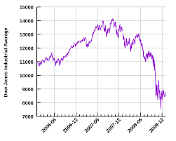 Der crash von 1929 fand nicht an einem tag statt. Borsenkrach Wikipedia
