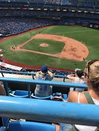 Links to information and refernce material about toronto blue jays ballparks past and present including rogers centre and exhibition stadium. Toronto Blue Jays Looking For A New Home Stadium