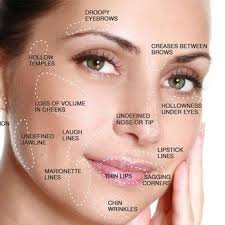 THE REFINERY MEDSPA & WELLNESS