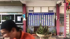 It consists of seven years; Hari Guru Smk Sultan Abdul Samad Klang Youtube