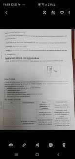 Pada umumnya jika kita menggambar di atas kertas, hasilnya disebut lukisan 2 dimensi karena hanya memilki ukuran. Pin Oleh Euis Mulyani Di Buku Panduan Mito Airfryer Di 2021 Wadah Kerja Kipas