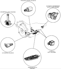 4l60e Assembly Diagram Catalogue Of Schemas