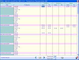 Enquête ouverte après la mort du jeune maxime beltra, quelques heures après avoir été vacciné. Comment Amenager Le Temps De Travail