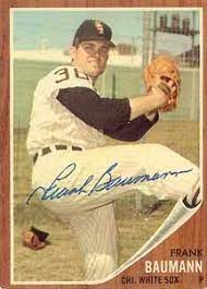 Cg & gs come from the retrosheet data and should be complete and pretty accurate from 1901 on. Frank Baumann Baseball Stats By Baseball Almanac